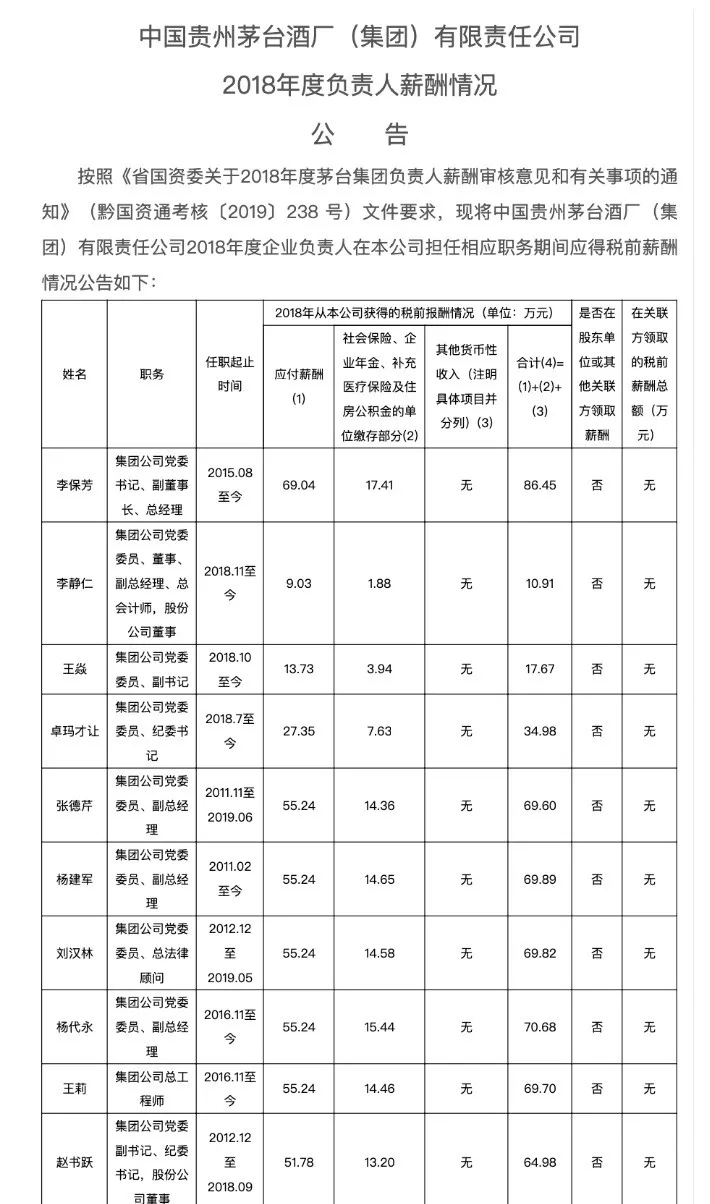 遵义2019人口_遵义人口图片(3)