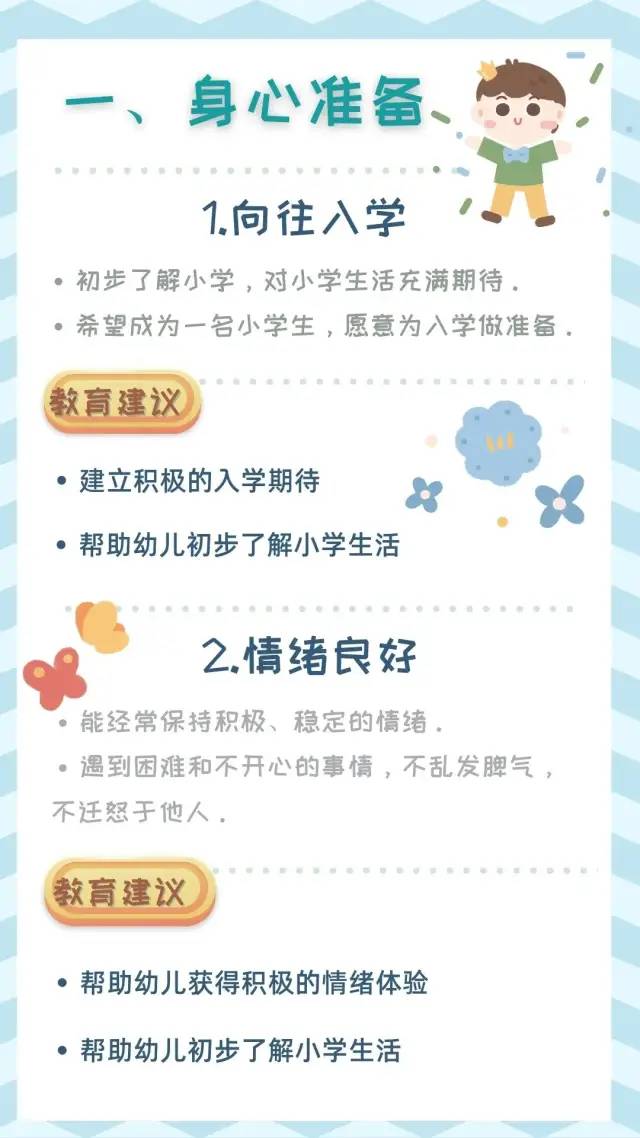 幼儿园|幼儿园入学和小学入学，这些“要点”要了解下~