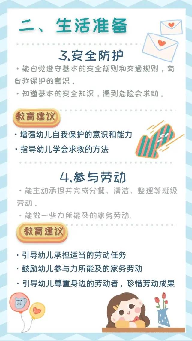 幼儿园|幼儿园入学和小学入学，这些“要点”要了解下~