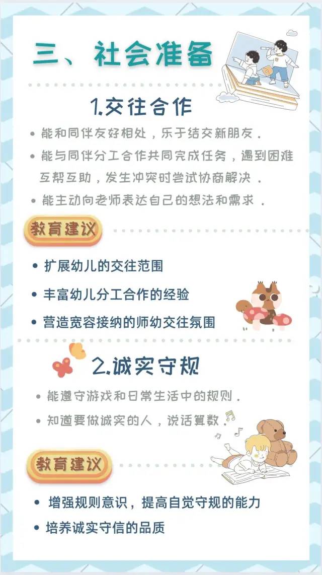 幼儿园|幼儿园入学和小学入学，这些“要点”要了解下~