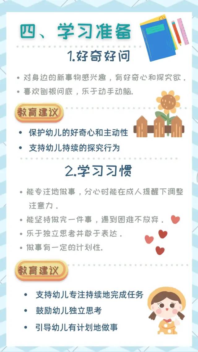 幼儿园|幼儿园入学和小学入学，这些“要点”要了解下~