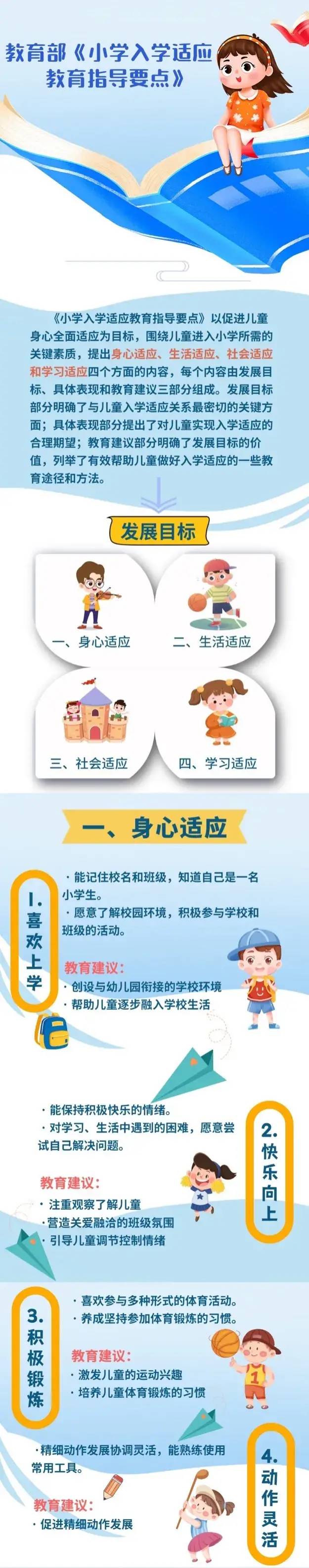 幼儿园|幼儿园入学和小学入学，这些“要点”要了解下~