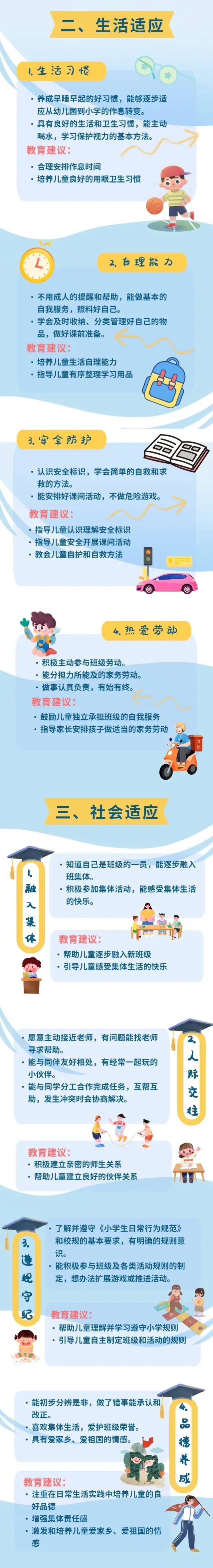 幼儿园|幼儿园入学和小学入学，这些“要点”要了解下~