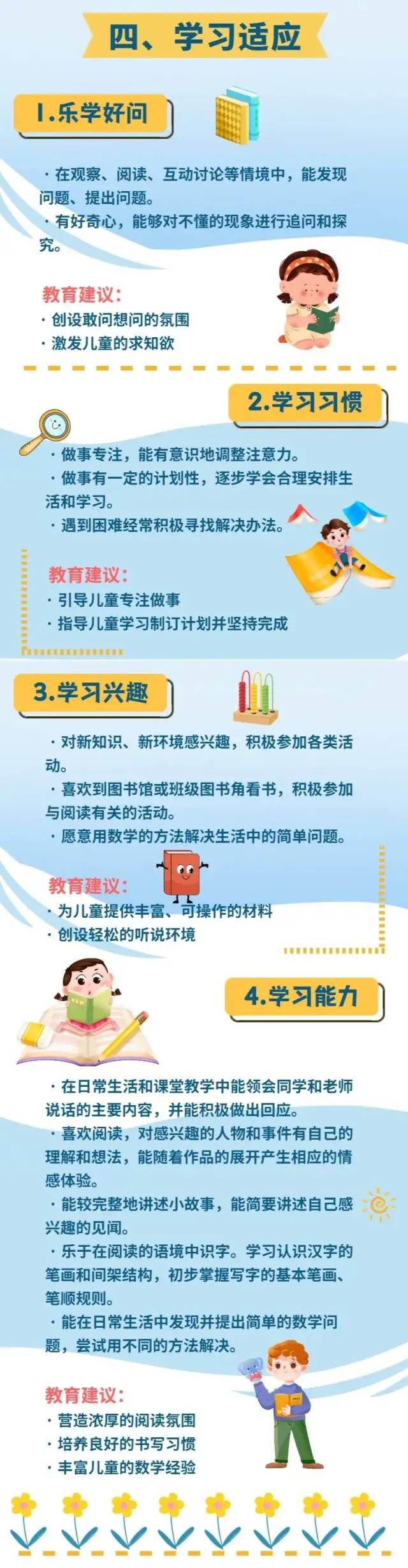 幼儿园|幼儿园入学和小学入学，这些“要点”要了解下~