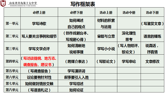 分享会|终于来了！2021爱青岛暑期教育分享会首场开讲