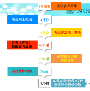 分享会|终于来了！2021爱青岛暑期教育分享会首场开讲