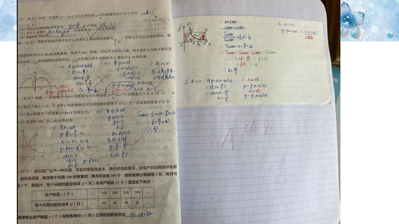 分享会|暑期分享会PPT大放送｜王一一