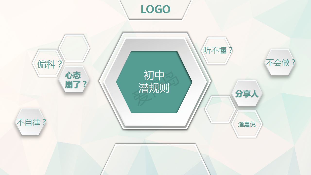 分享会|暑期分享会PPT大放送｜逄嘉倪