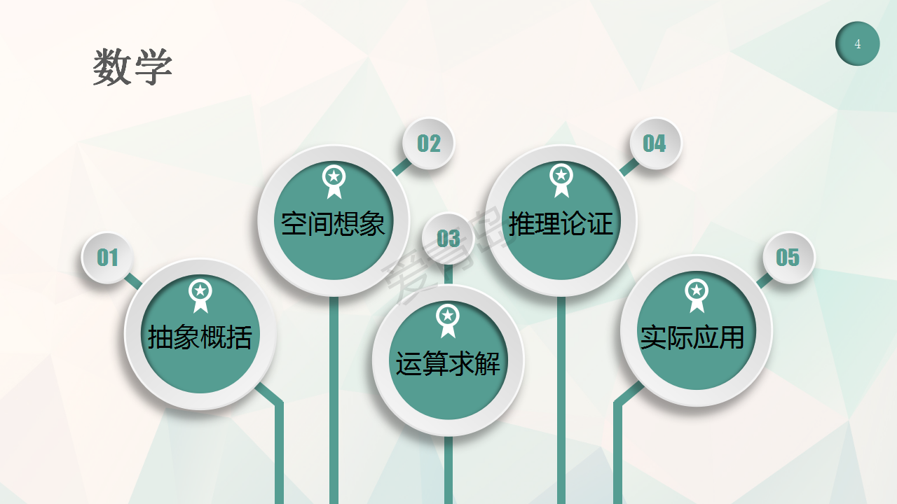 分享会|暑期分享会PPT大放送｜逄嘉倪