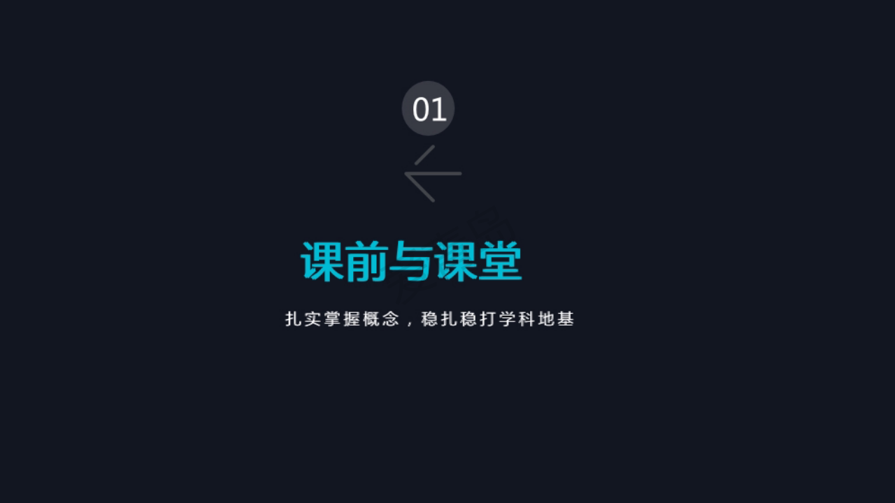 分享会|暑期分享会PPT大放送｜刘昊洋
