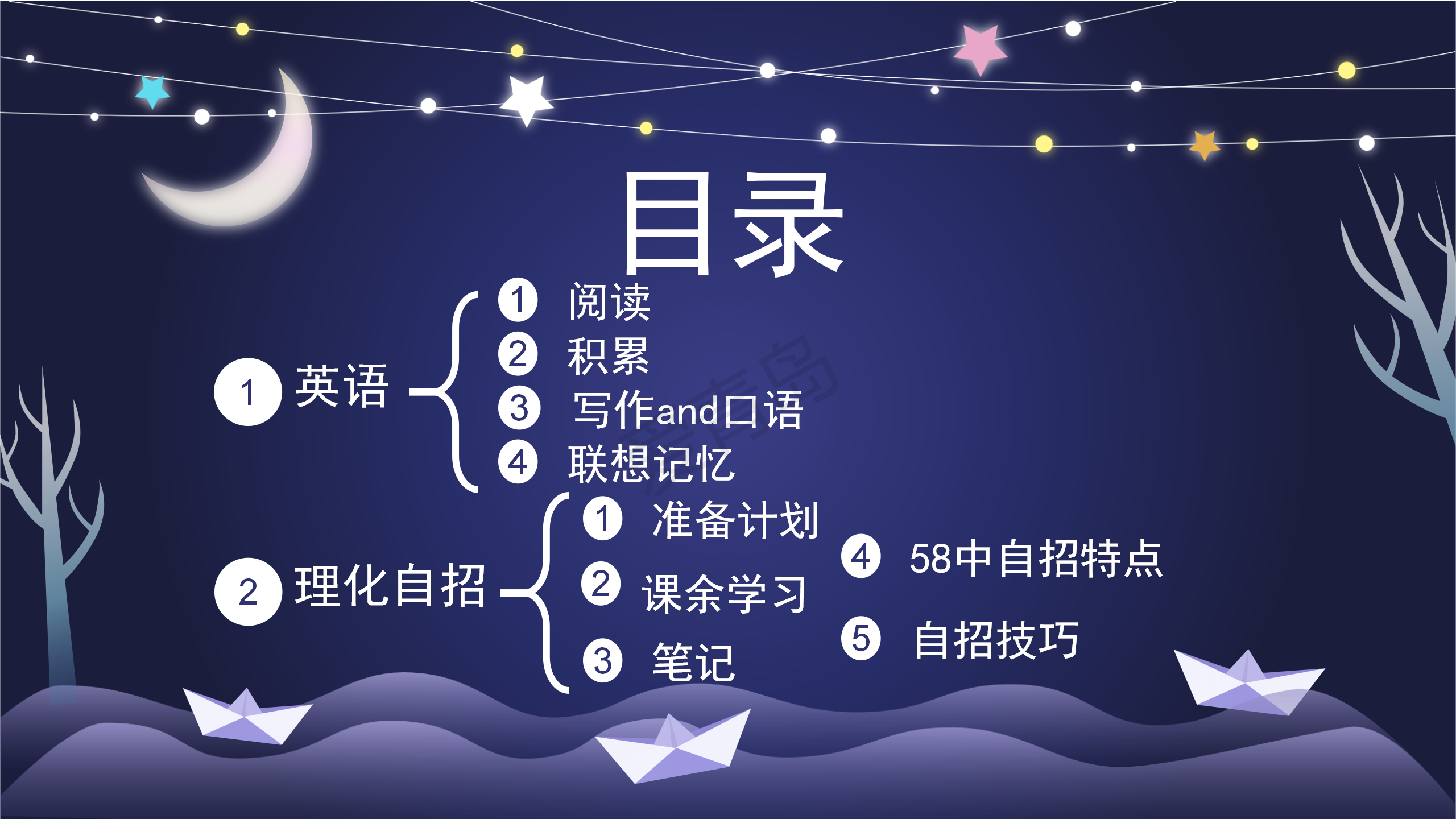 分享会|暑期分享会PPT大放送｜王祖荫