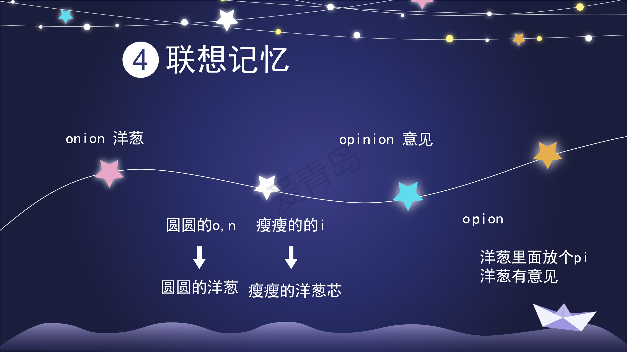 分享会|暑期分享会PPT大放送｜王祖荫