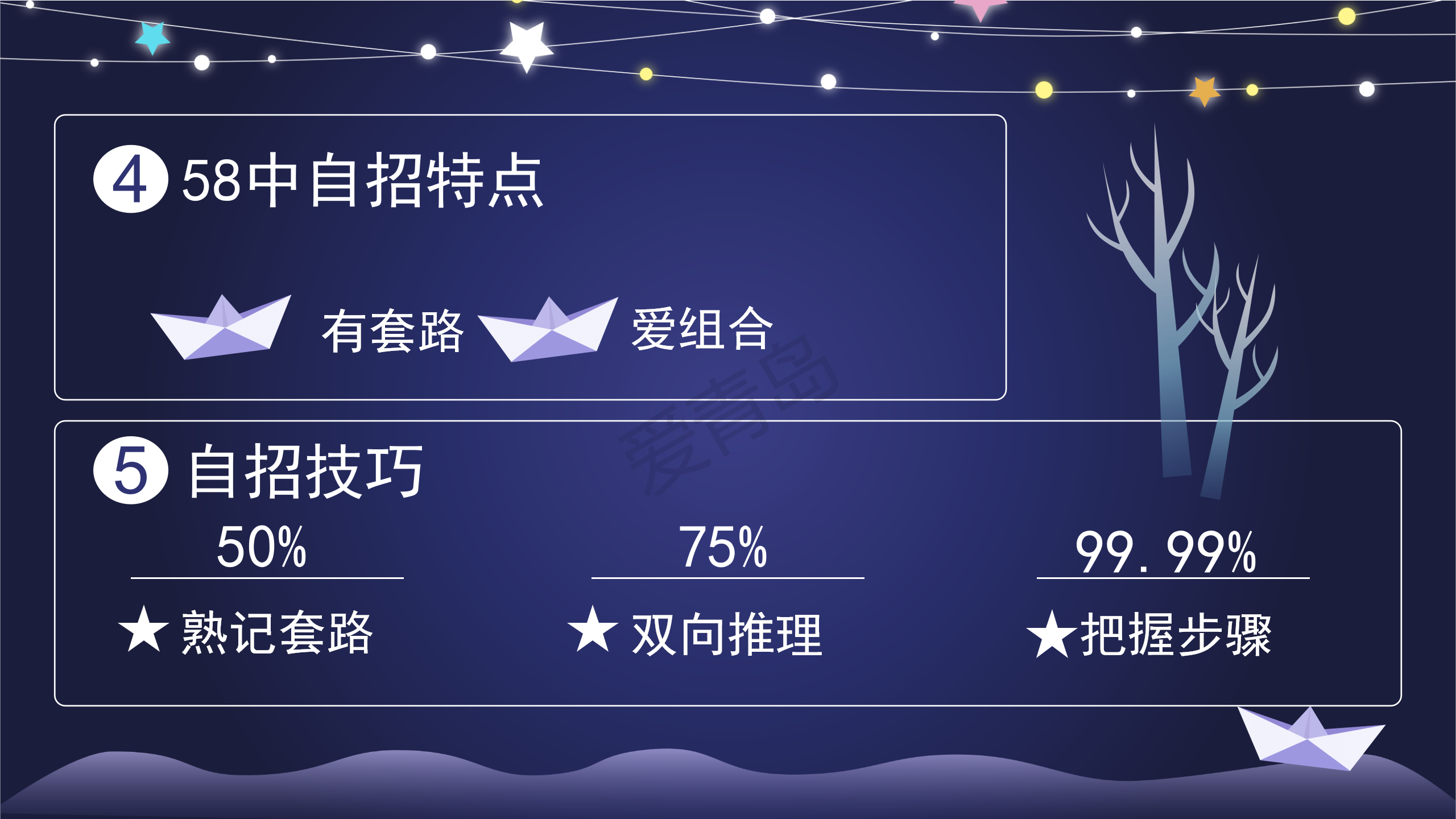 分享会|暑期分享会PPT大放送｜王祖荫