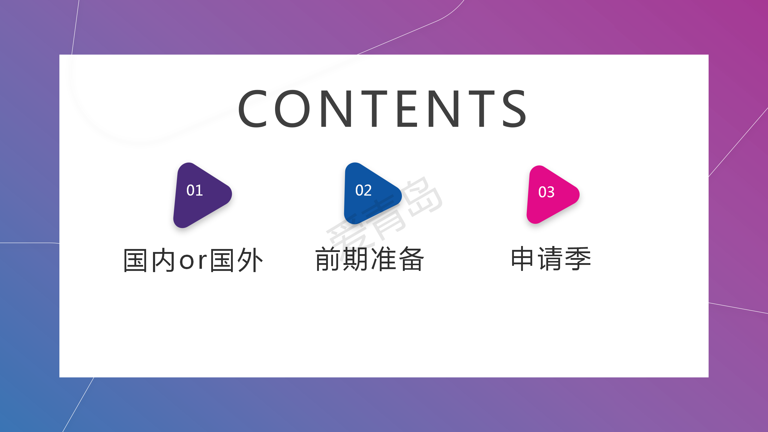 分享会|暑期分享会PPT大放送｜游宜