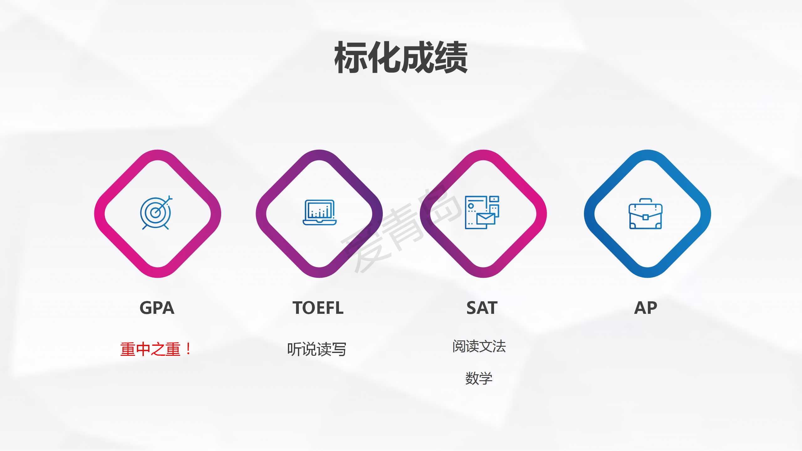 分享会|暑期分享会PPT大放送｜游宜
