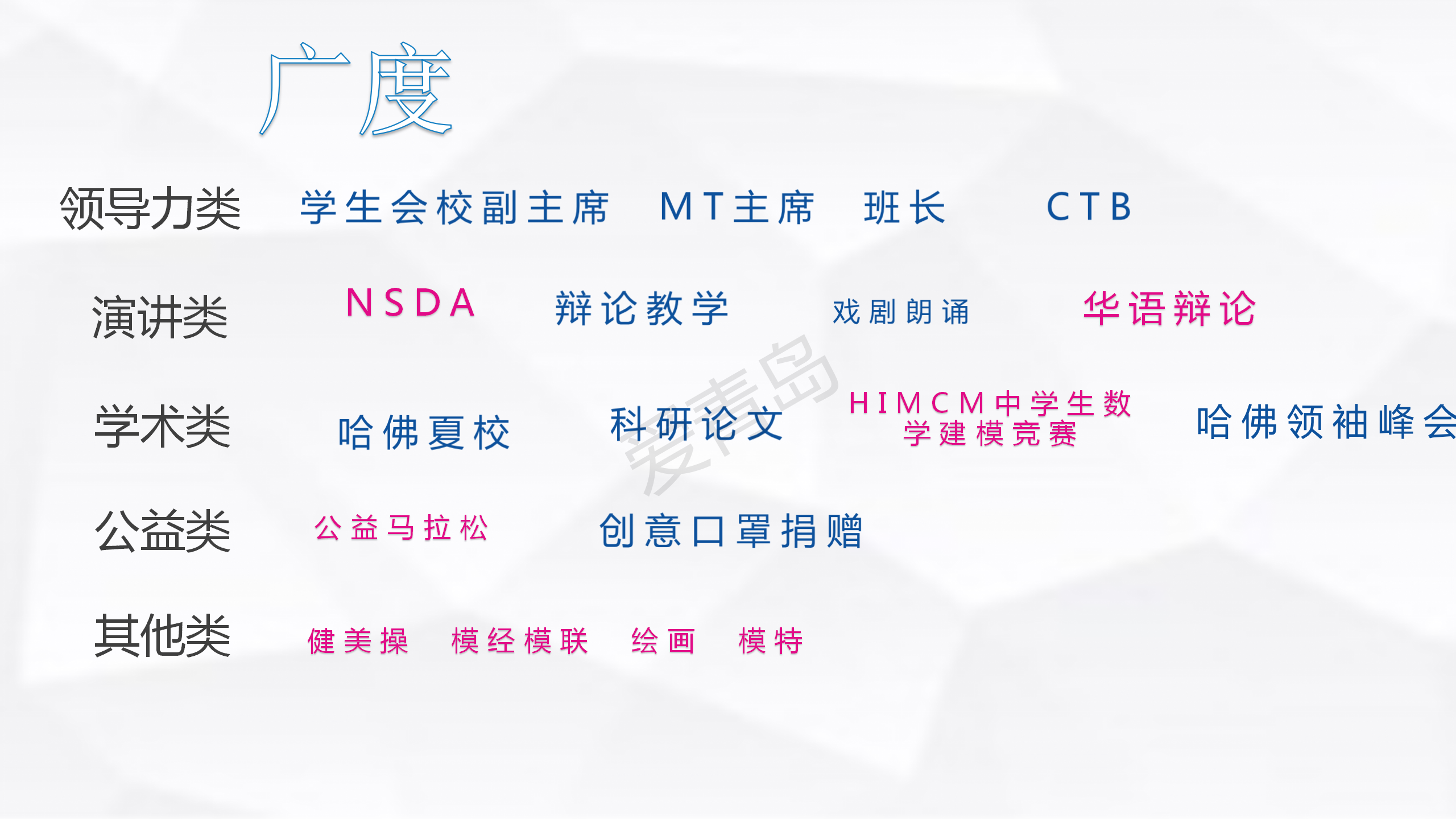 分享会|暑期分享会PPT大放送｜游宜