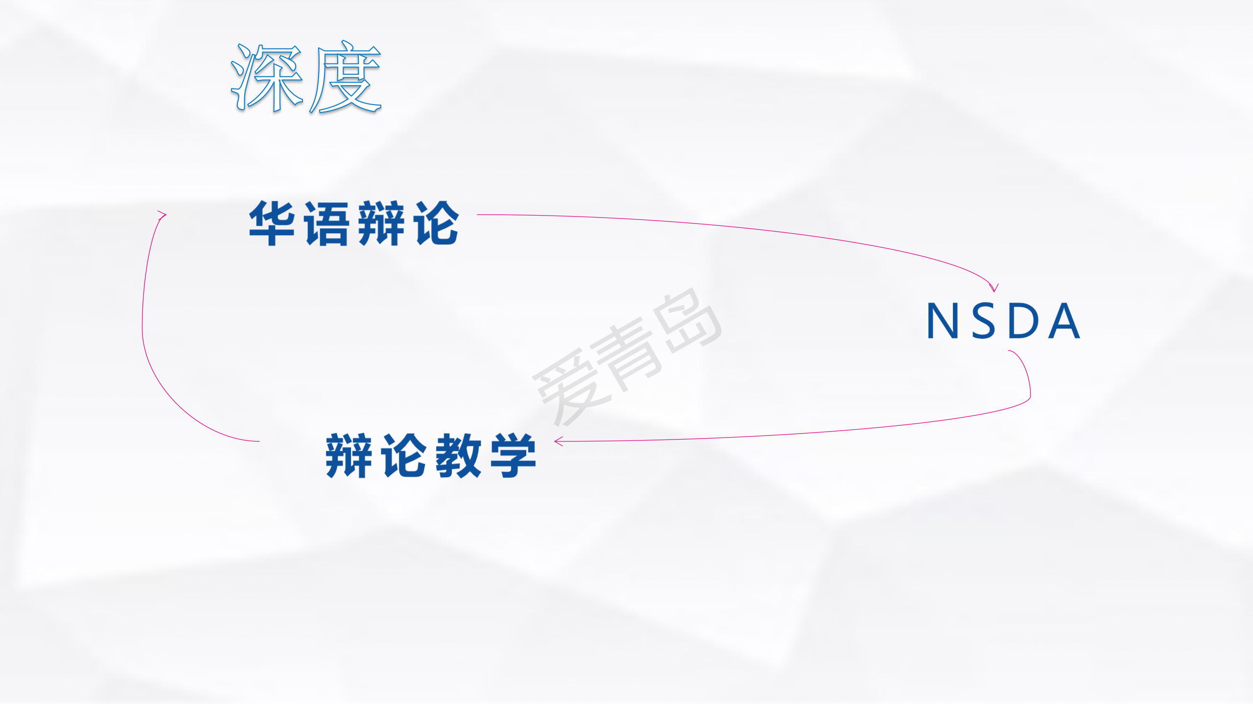 分享会|暑期分享会PPT大放送｜游宜