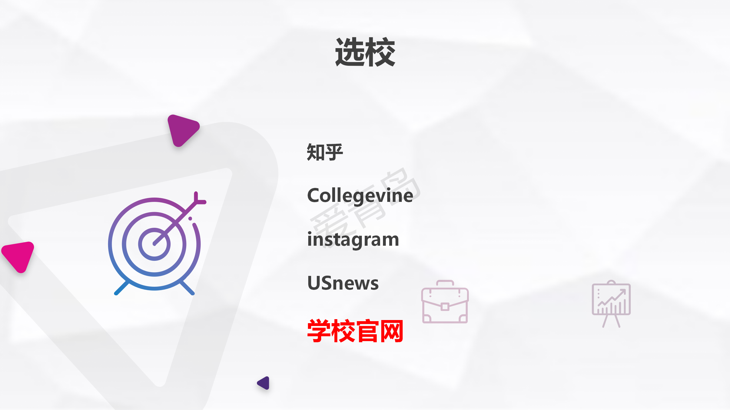 分享会|暑期分享会PPT大放送｜游宜