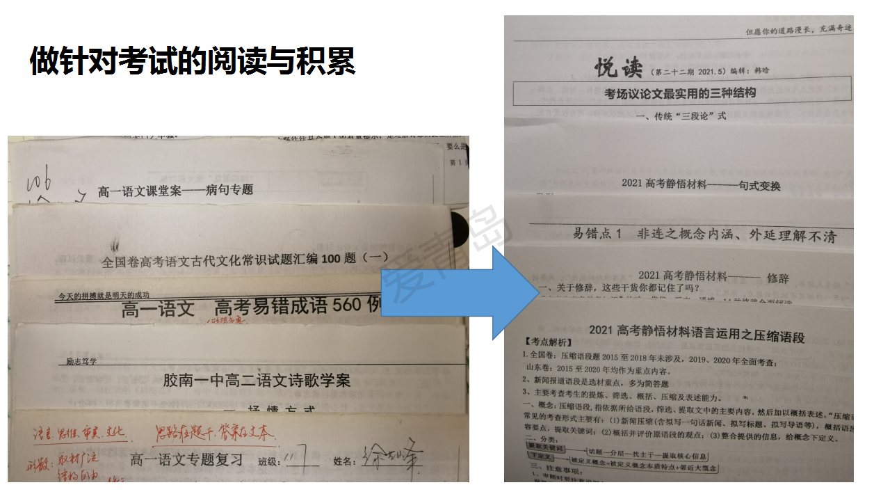 分享会|暑期分享会PPT大放送｜徐艺峰