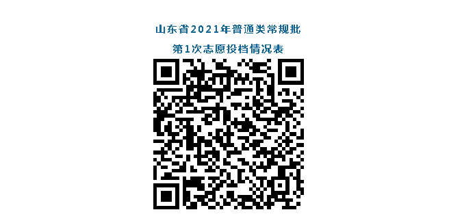 高考|投档情况表来啦！7月21日12:00后，这些批次录取结果可查！