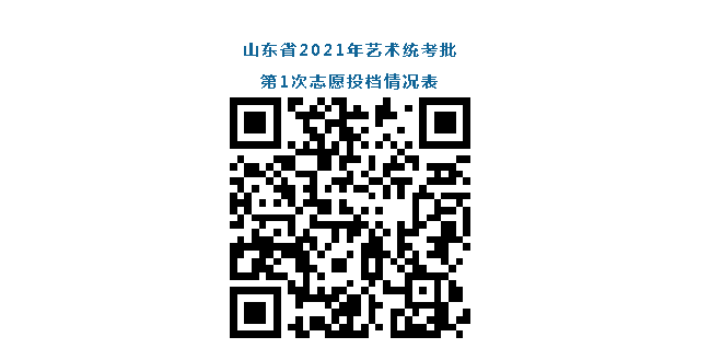 高考|投档情况表来啦！7月21日12:00后，这些批次录取结果可查！