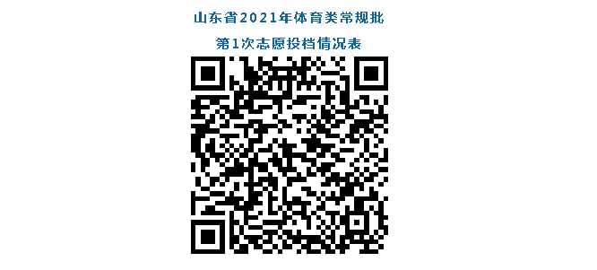 高考|投档情况表来啦！7月21日12:00后，这些批次录取结果可查！