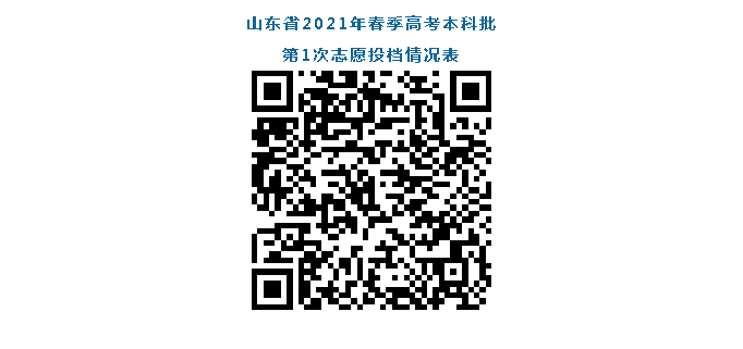 高考|投档情况表来啦！7月21日12:00后，这些批次录取结果可查！