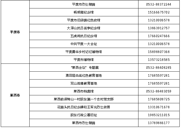 党史学习教育|@小伙伴们，党史学习教育社会课堂喊你来打卡了！