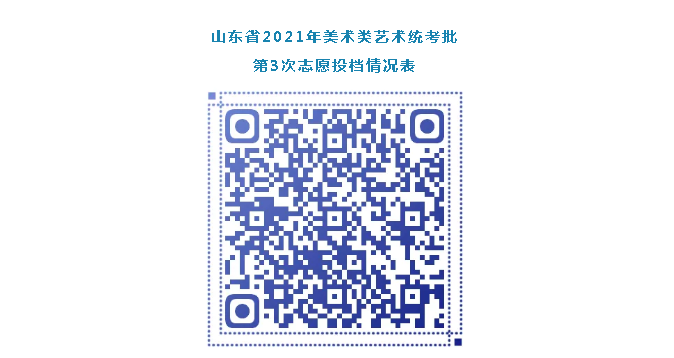 高考|今日，这些批次录取结果可查！