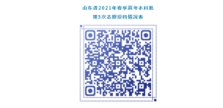 高考|今日，这些批次录取结果可查！