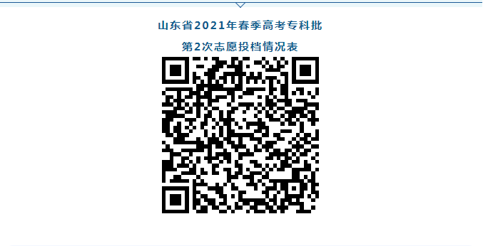 高考|5月6日查录取！这些批次第2次志愿投档情况来啦~
