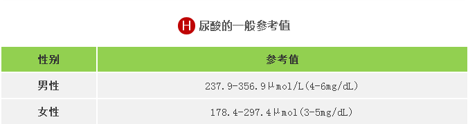 血糖|血压、血糖、血脂数值越低越好？危险！出现这些情况死亡风险易增加