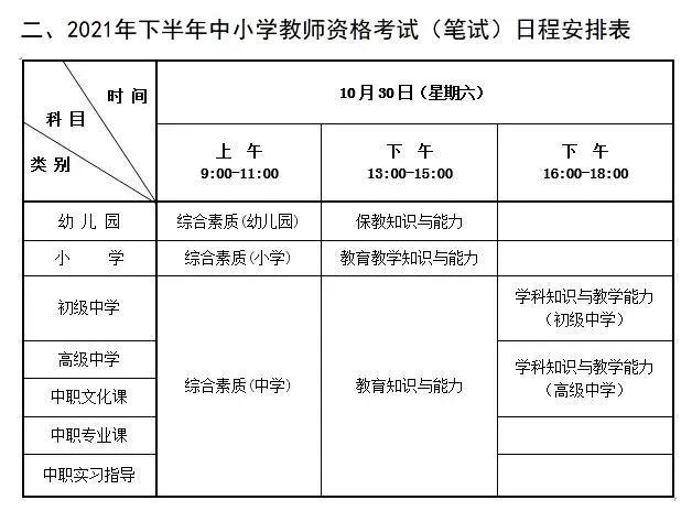 教师资格证|31个省份今日启动教师资格考试报名，这些信息要了解