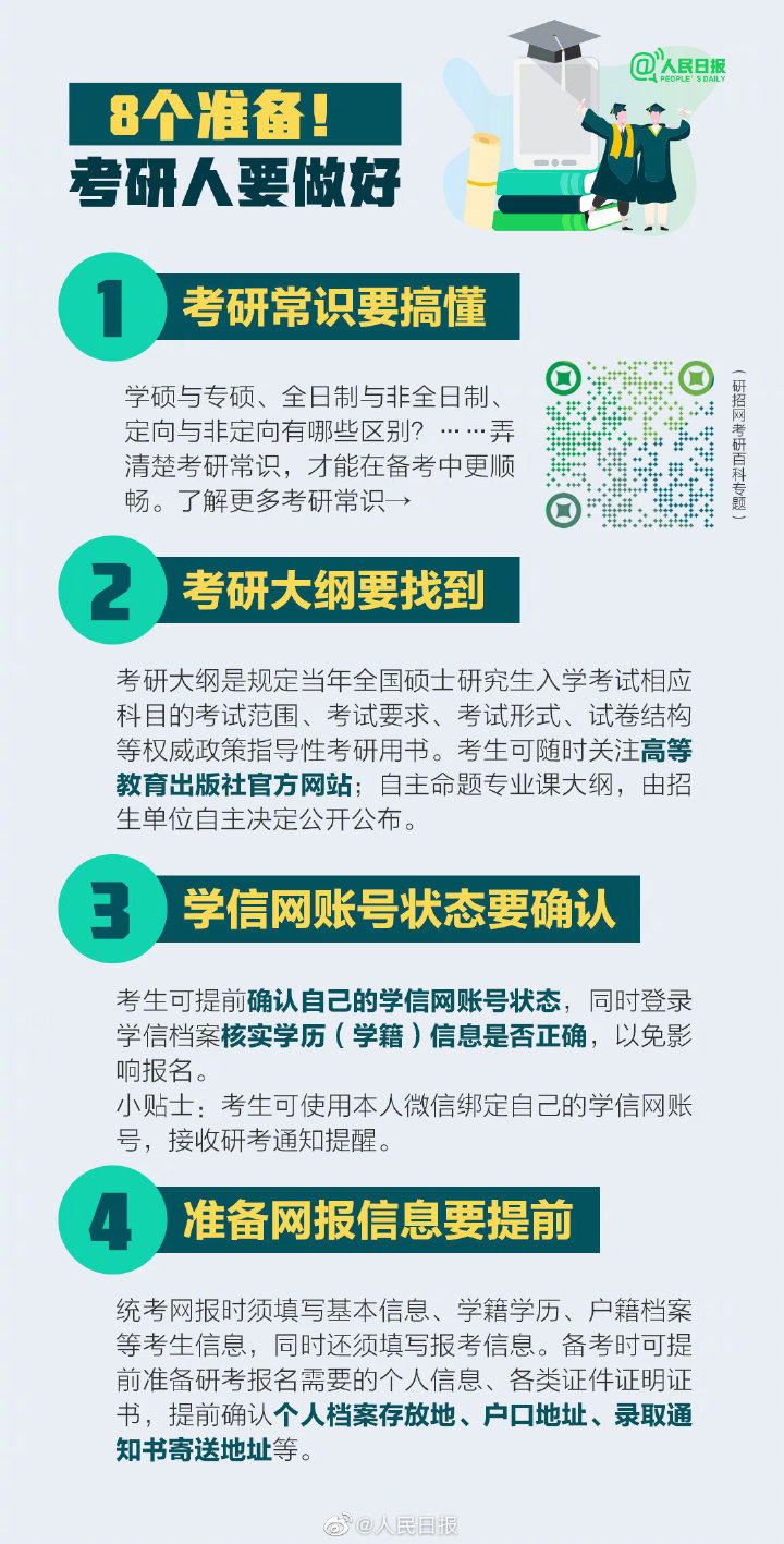 考研|敲黑板：4大变化！2022研招管理新规定来啦！