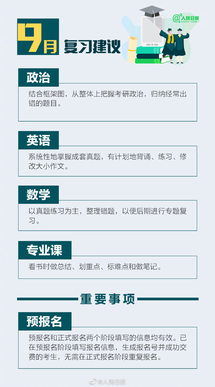 考研|敲黑板：4大变化！2022研招管理新规定来啦！