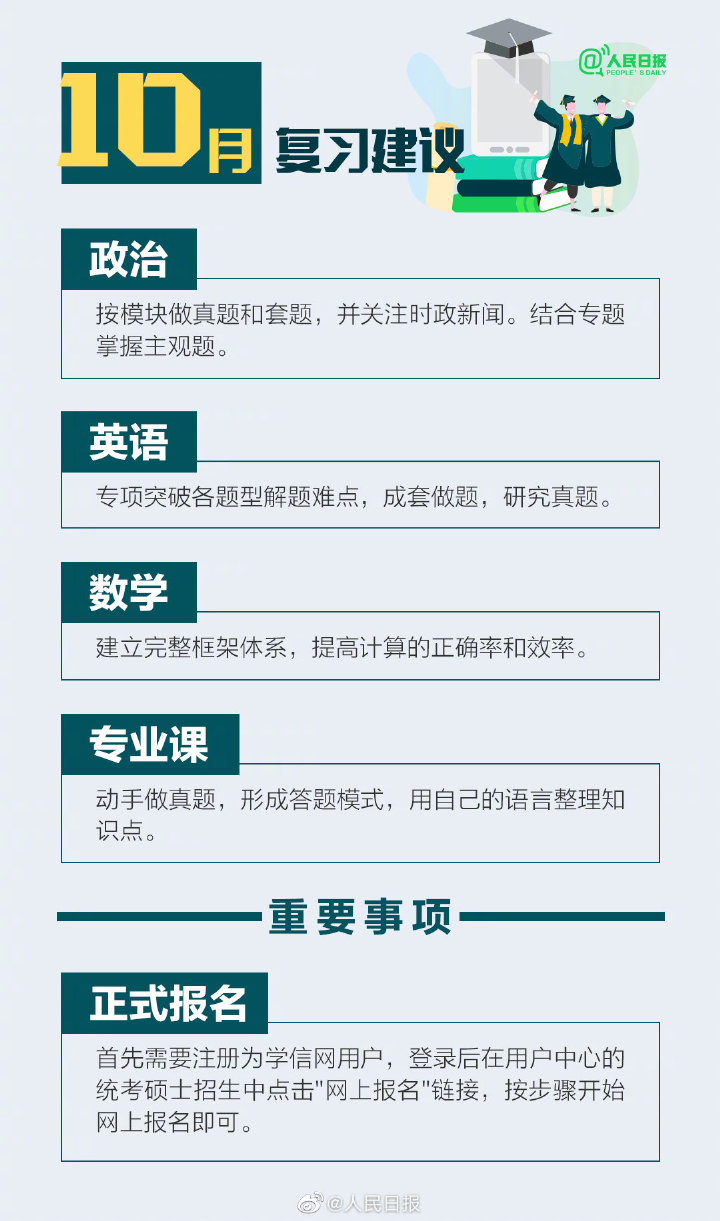考研|敲黑板：4大变化！2022研招管理新规定来啦！