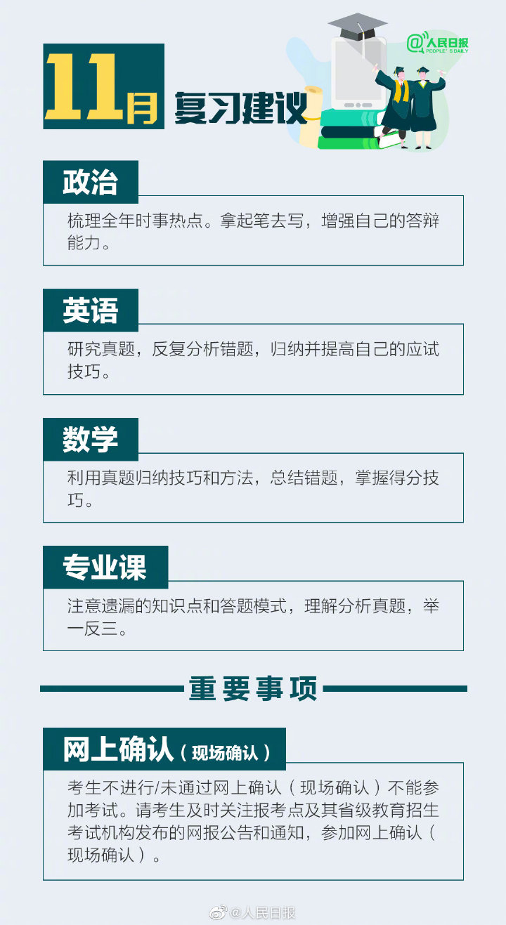 考研|敲黑板：4大变化！2022研招管理新规定来啦！
