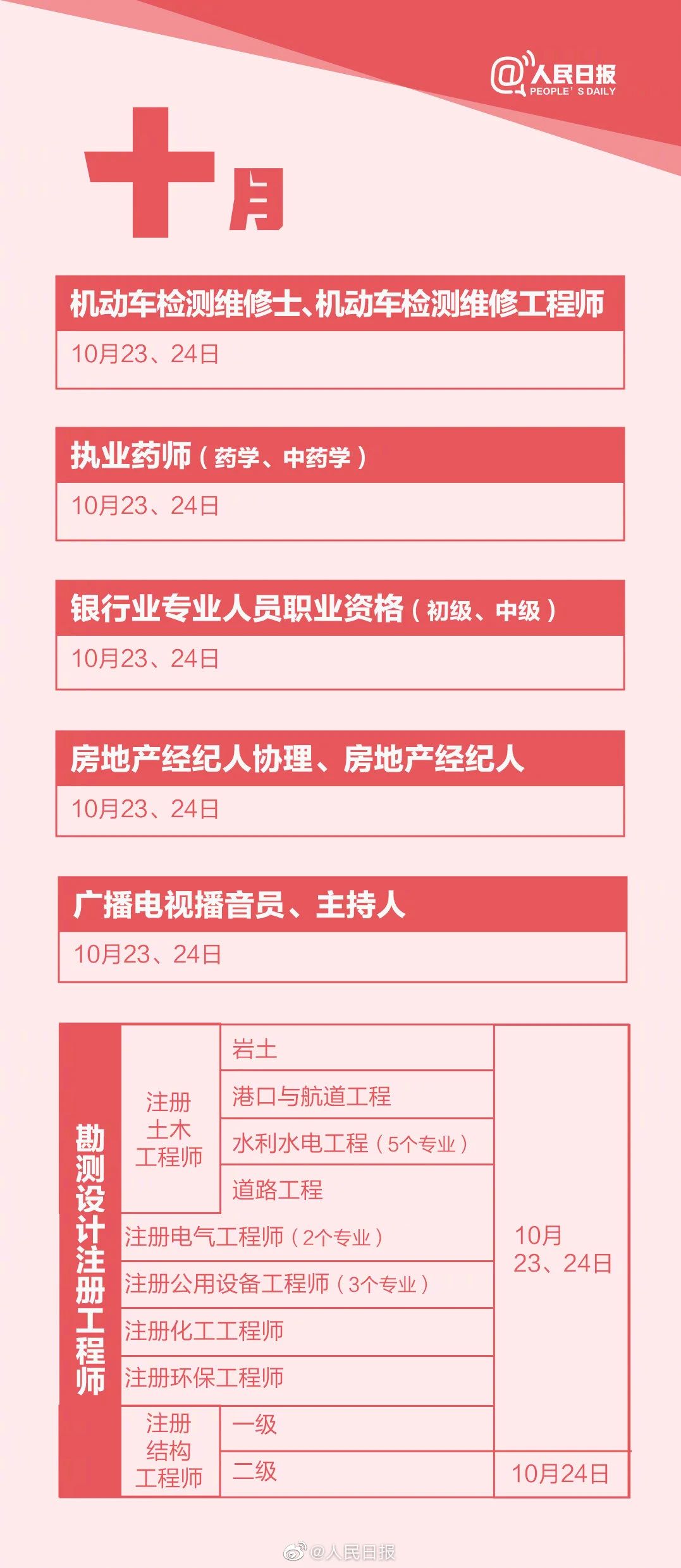 考试|收藏！2021最后四个月考试日历来啦~