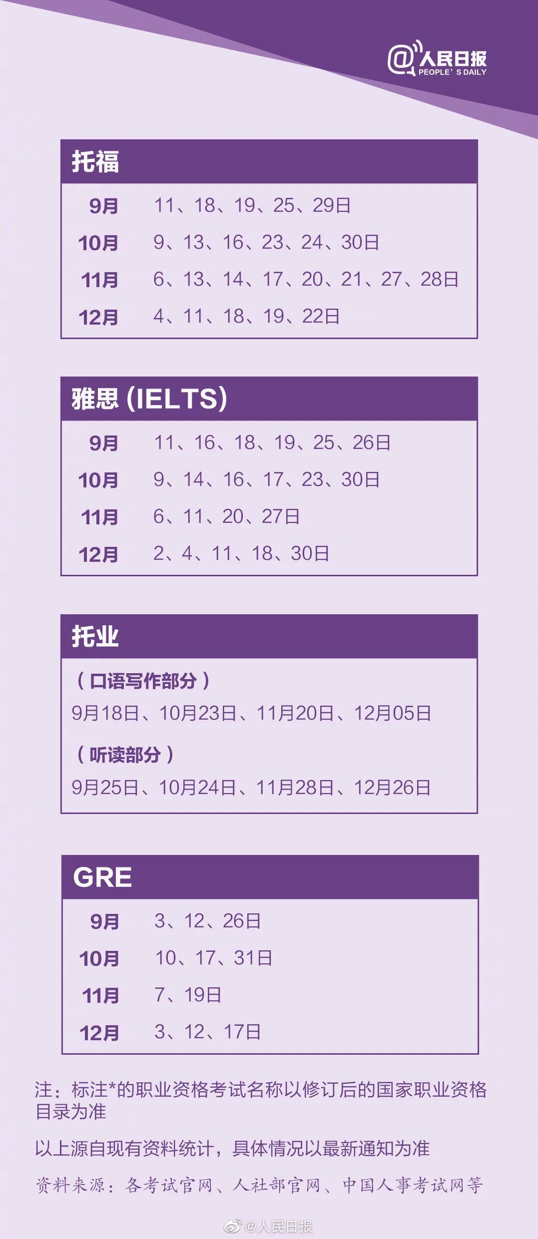 考试|收藏！2021最后四个月考试日历来啦~