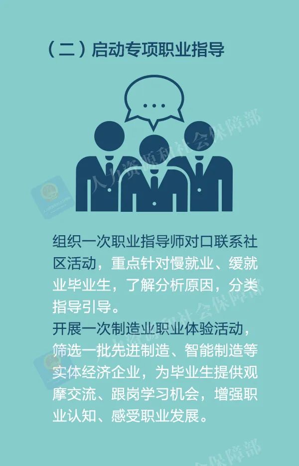 求职|@求职的同学，一图看懂2021年高校毕业生就业服务行动