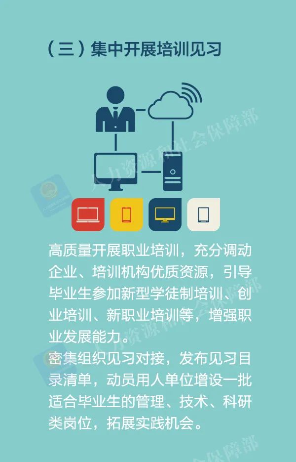 求职|@求职的同学，一图看懂2021年高校毕业生就业服务行动