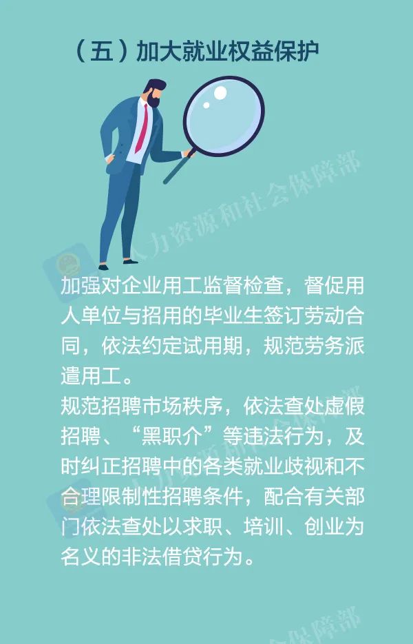 求职|@求职的同学，一图看懂2021年高校毕业生就业服务行动