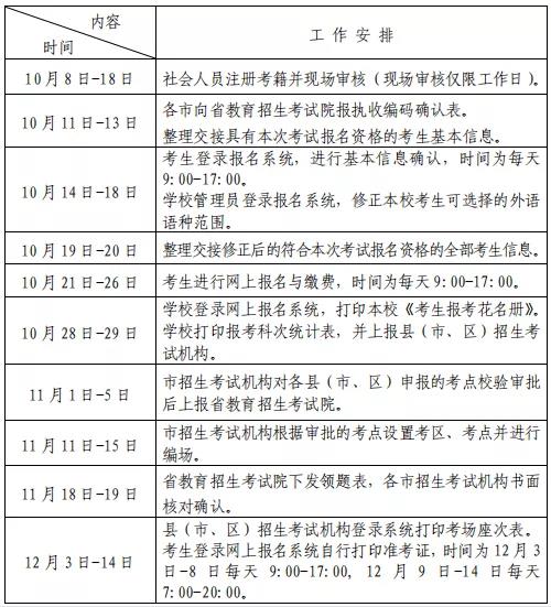 山东冬季“学考” 10月21日—26日网上报名！