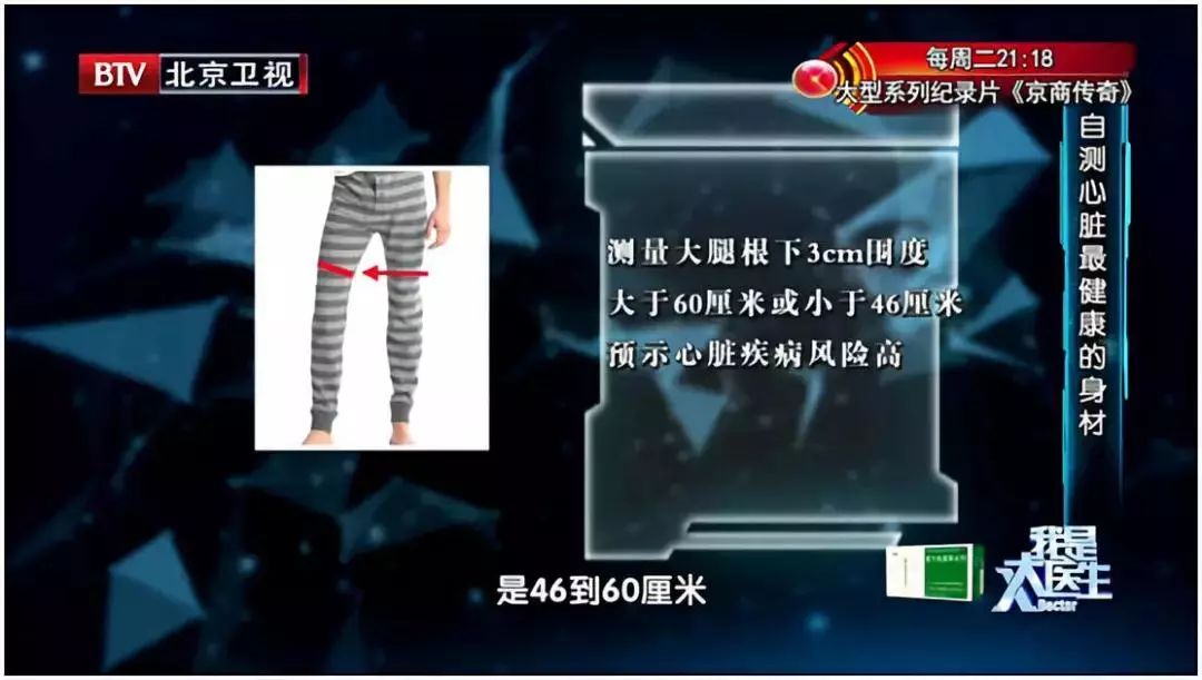 各种疾病的早期信号，都在这里了！知道了省钱又救命，赶紧学起来！