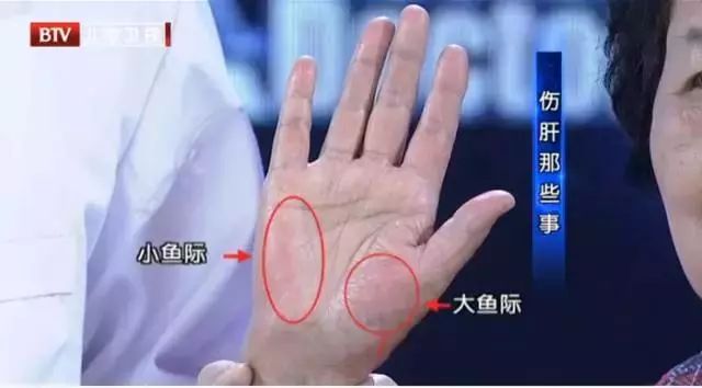 各种疾病的早期信号，都在这里了！知道了省钱又救命，赶紧学起来！