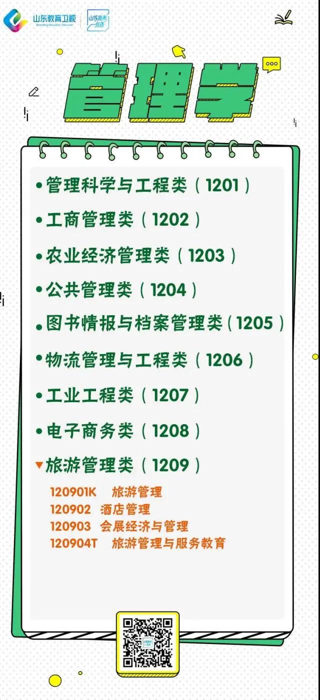 不知道如何去认识大学专业？第一步要这样做！