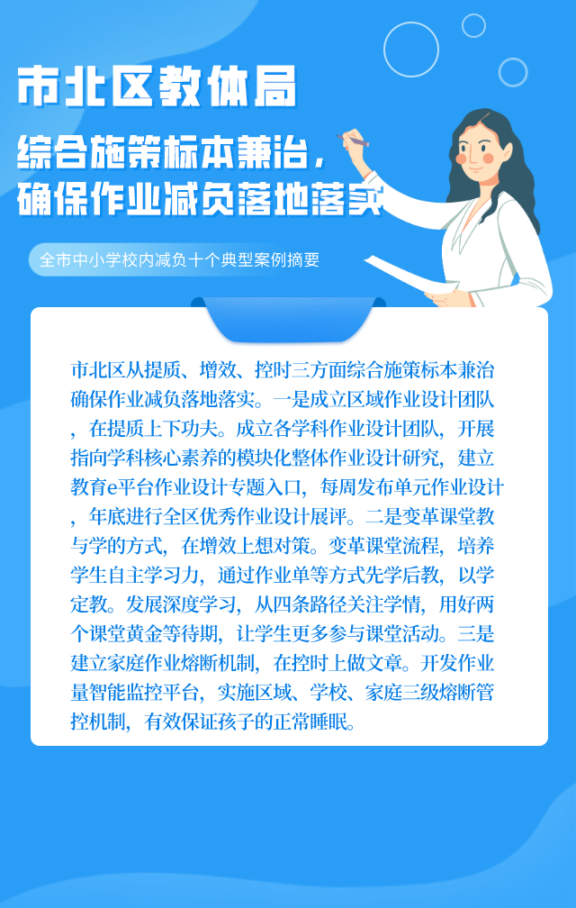 青岛市教育局公布“双减”十大案例!这些学校上榜