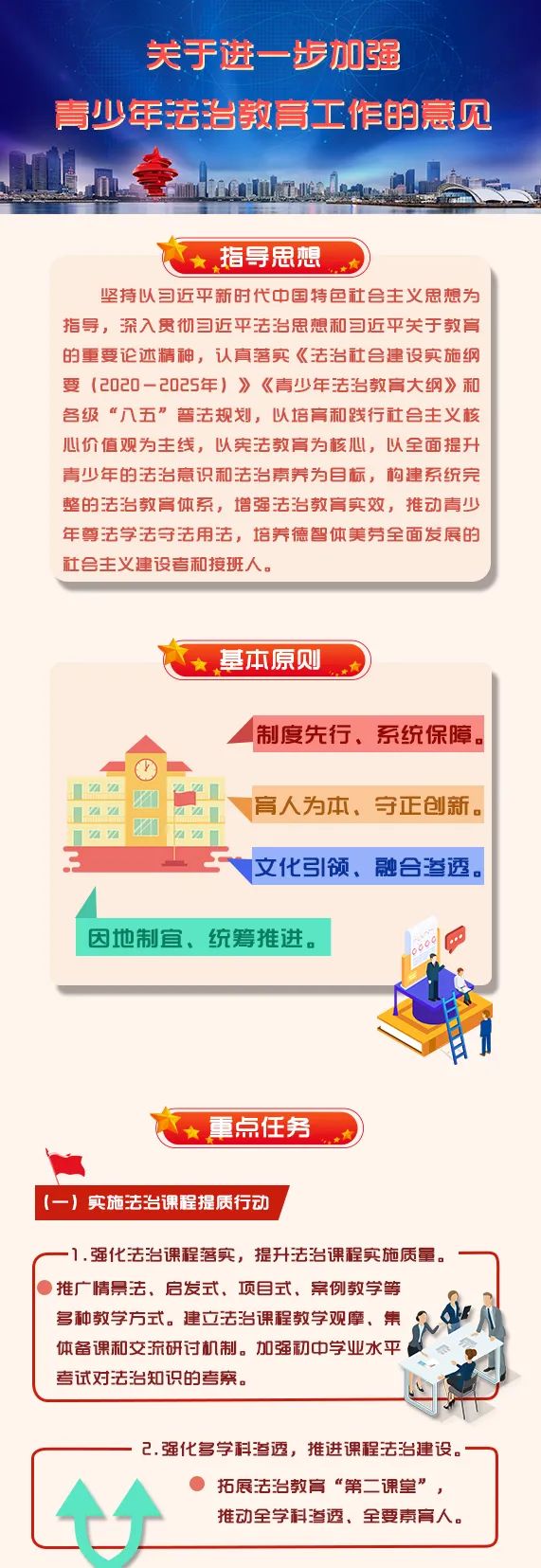 一图读懂！《关于进一步加强青少年法治教育工作的意见》