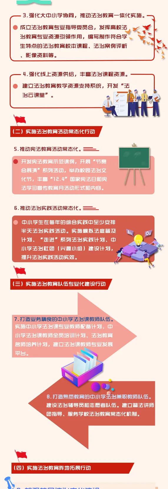 一图读懂！《关于进一步加强青少年法治教育工作的意见》