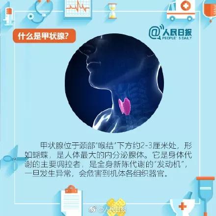 甲状腺疾病都有哪些症状